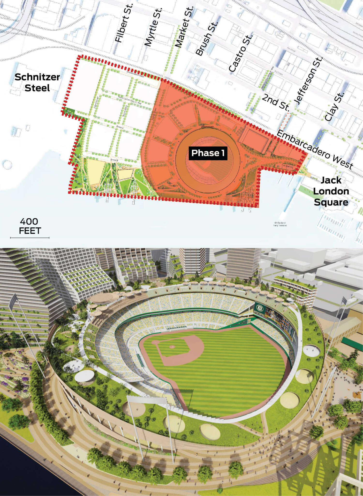 The area east of Market Street is highlighted as phase 1. A rendering focused on the ballpark is displayed.