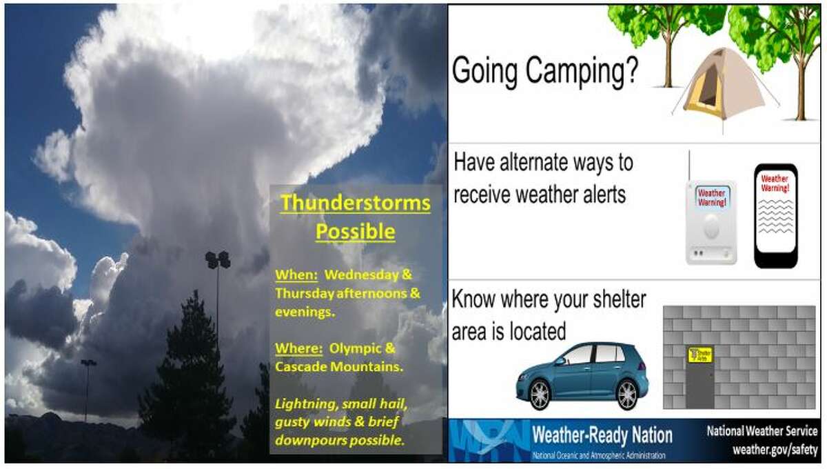 Thunderstorms were possible Wednesday and Thursday in the Olympic and Cascade mountains. The National Weather Service urged campers to know where to find shelter and have alternative methods of getting weather updates.