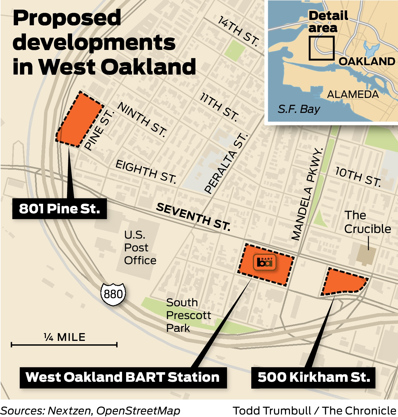 West Oakland apartment project with 1,000 units receives planning permit