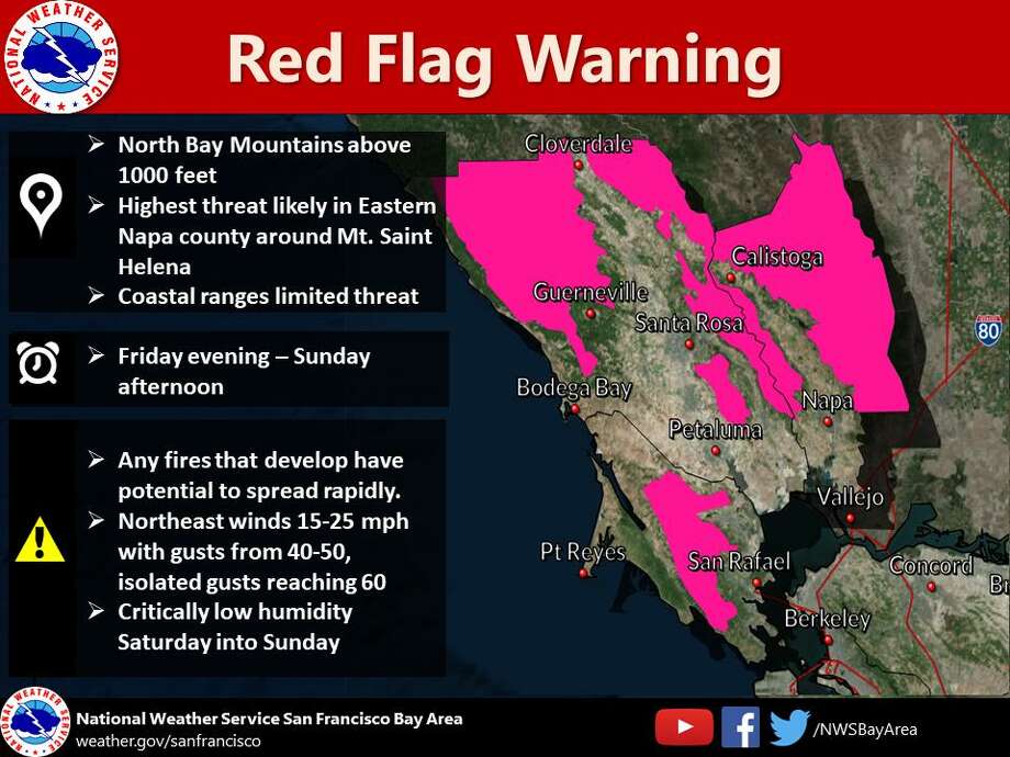 First Red-flag Warning Of The Year Issued For North Bay With Dry, Hot ...