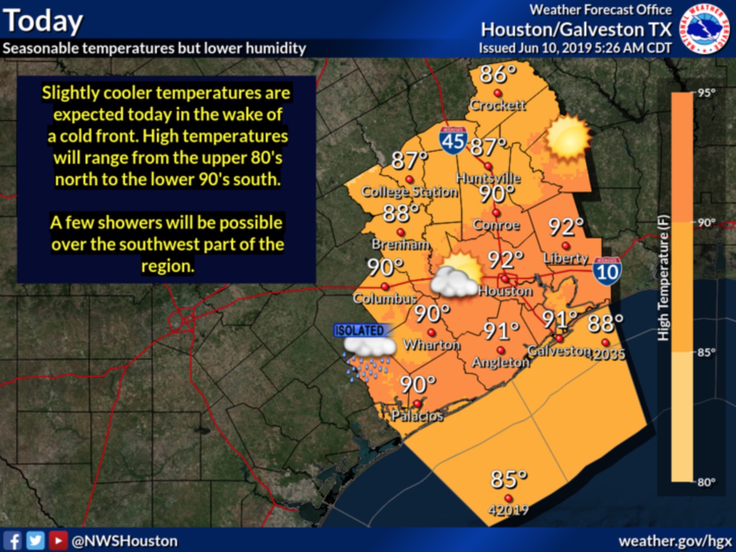 ‘Cold front’ plunges Houston temps into low 90s