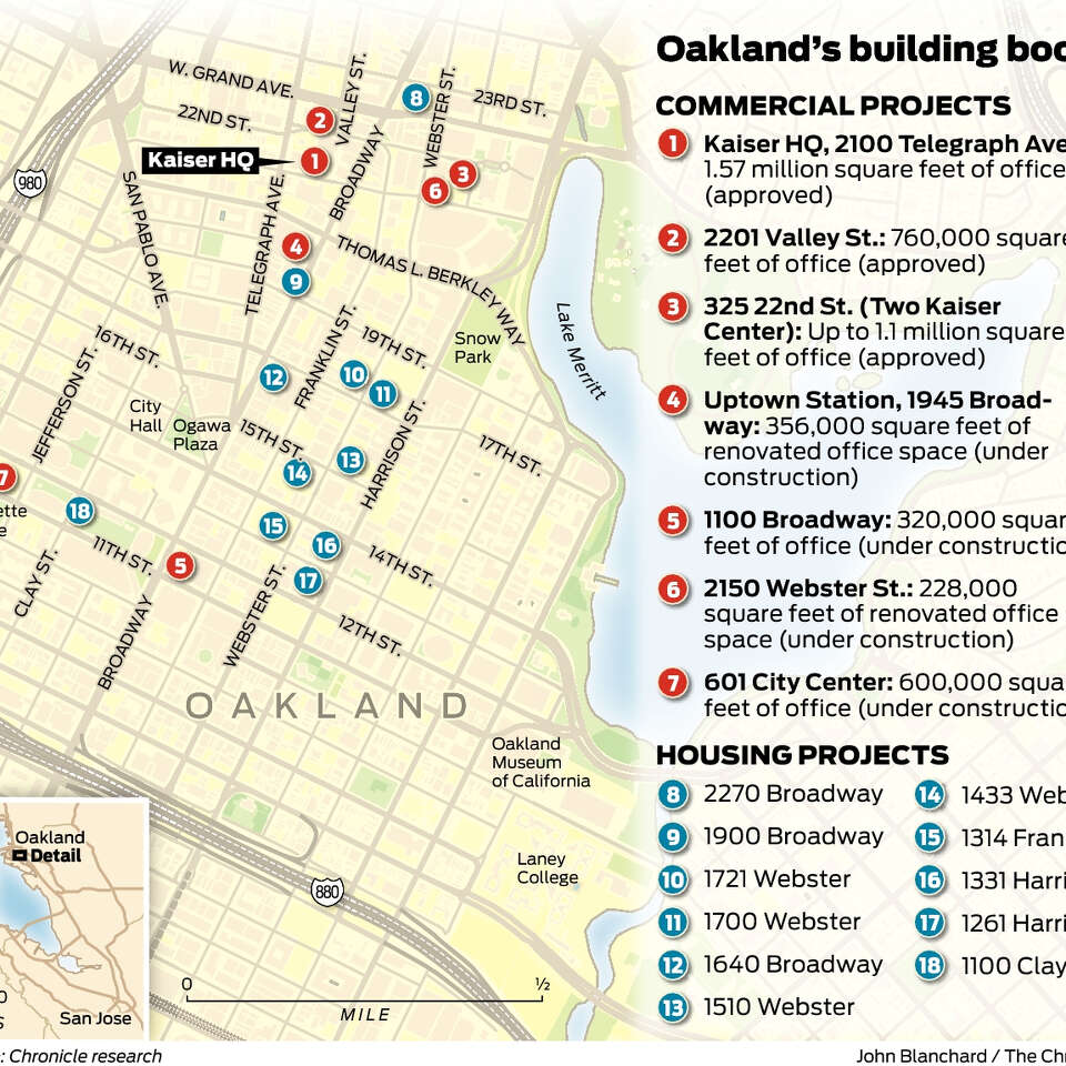 Kaiser Permanente to build giant, new $900 million Oakland