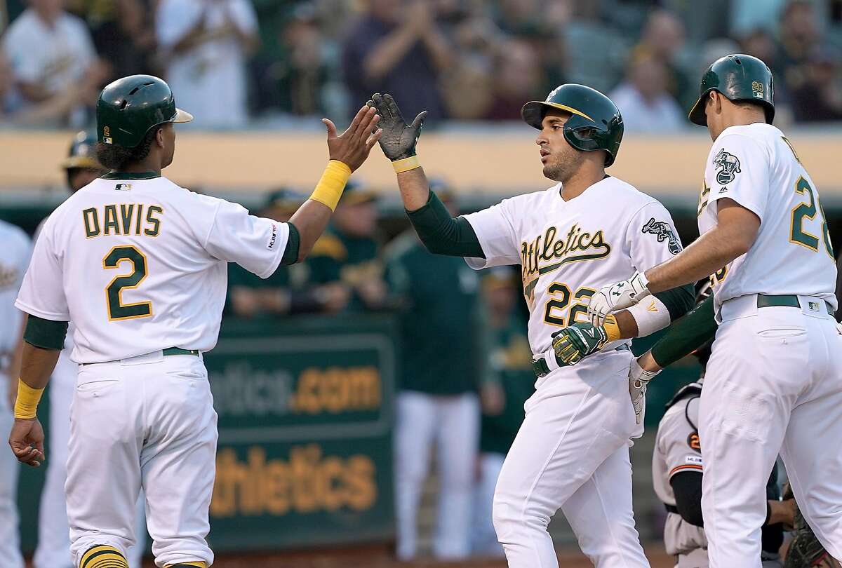 OAKLAND, CA - JUNE 18: Ramon Laureano #22 of the Oakland Athletics is congratulated by Matt Olson #28 and Khris Davis #2 after Laureano hit a three-run home run against the Baltimore Orioles in the bottom of the fourth inning of a Major League Baseball game at Oakland-Alameda County Coliseum on June 18, 2019 in Oakland, California. (Photo by Thearon W. Henderson/Getty Images)
