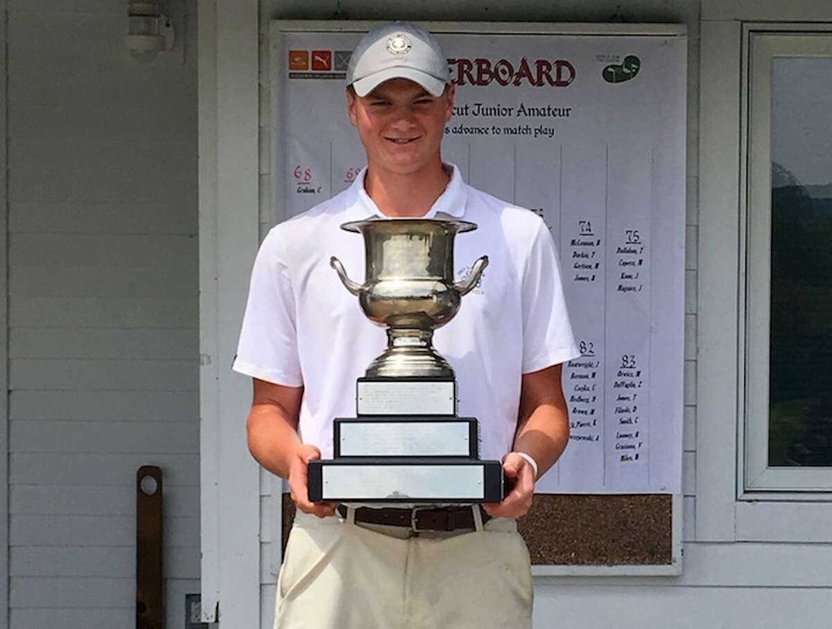 Will Wilson wins the championship of 2017.