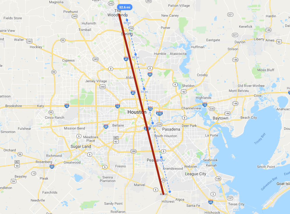 Houston distance comparison