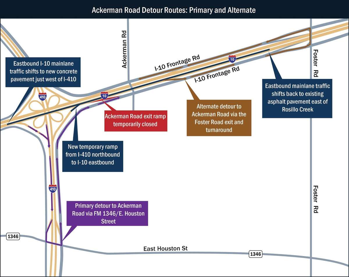 Expect delays, closures on eastbound I-10 in Far East Side of San ...