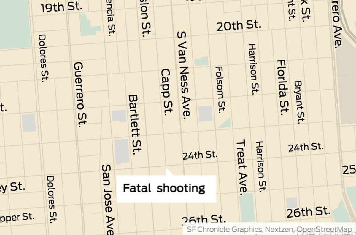 A shooting in San Francisco’s Mission District left one man dead, authorities said.