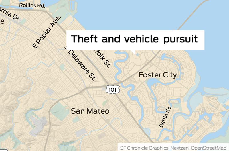 San Mateo police arrest two suspects after retail theft, vehicle pursuit