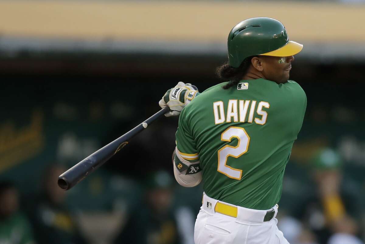 A's Khris Davis at DH vs. a lefty: 'He knows what the role is