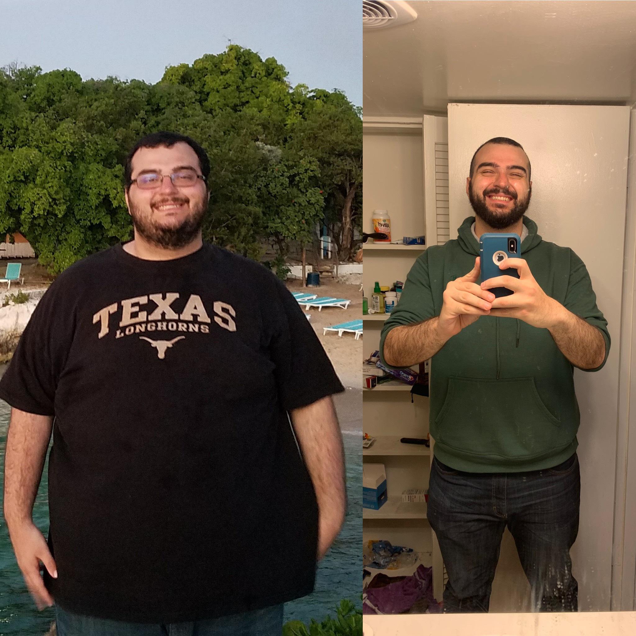 результаты похудения до и после фото мужчины