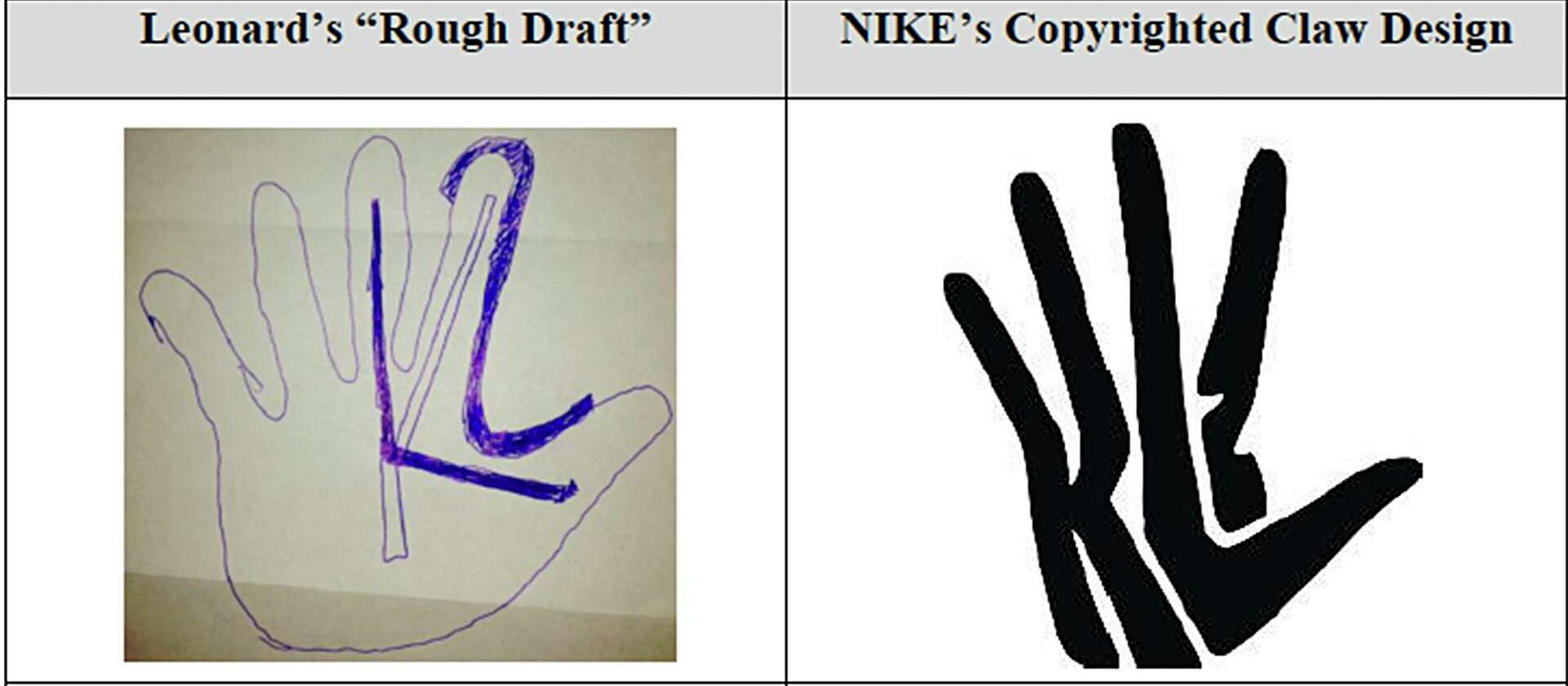 Nike slaps Kawhi Leonard with counter suit over hand logo
