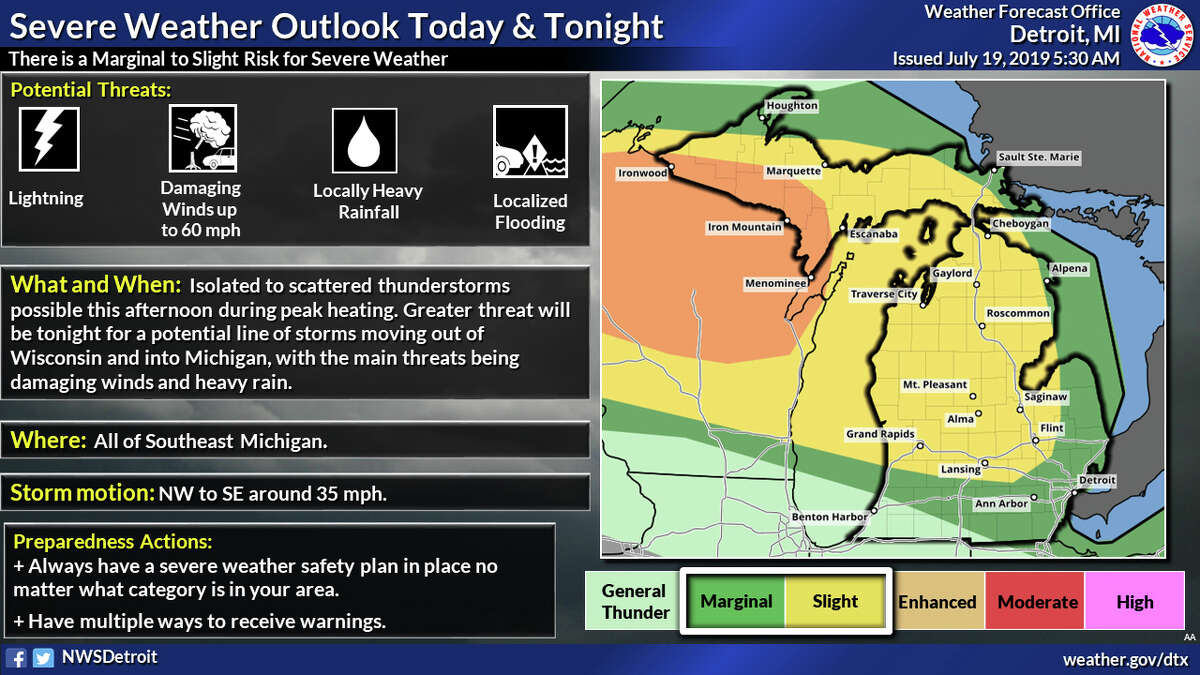 Strong to severe weather will be possible today and tonight.