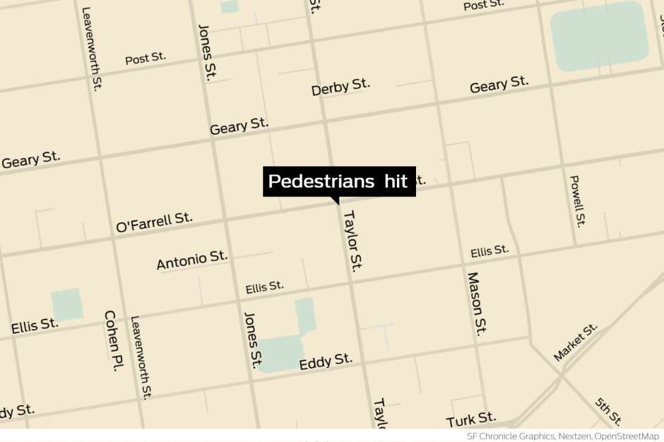 Pedestrians hit, 1 fatally, after speeding car crashes in Tenderloin