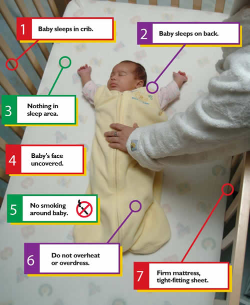 safe sleep for infants
