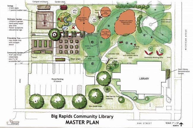 Library playground designed to help develop literacy skills