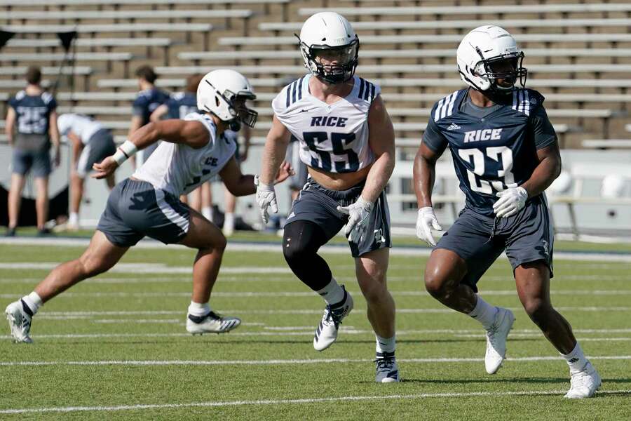 Projecting Rice's football depth chart