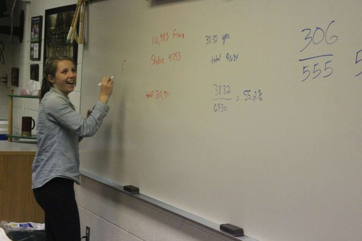 FUN WITH NUMBERS: Frankfort students in Mike Zimmerman’s class use the election result numbers from the Record Patriot to figure out percentages on the board. (Photos/Bryan Warrick)