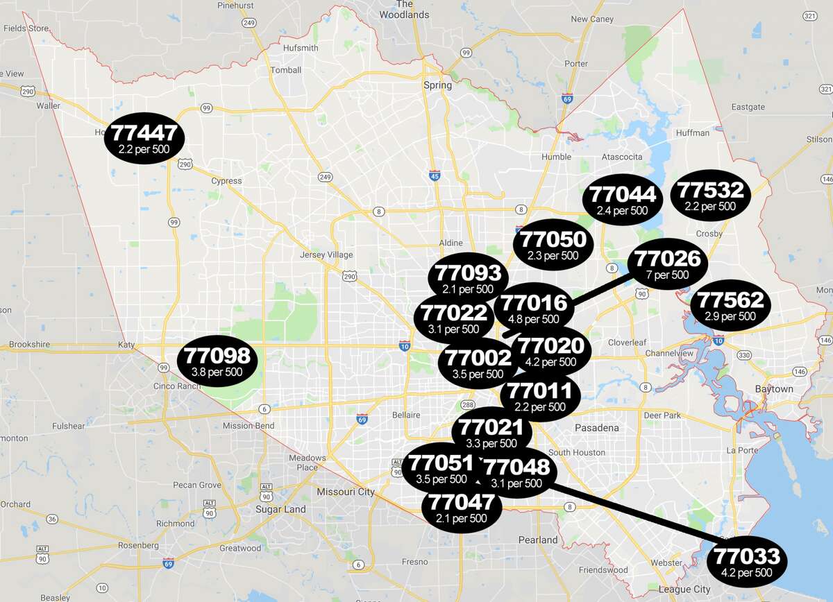No Treat These Harris County Zip Codes Have The Highest Rate Of Sex 6151