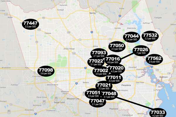 These Harris County Zip Codes Have The Highest Rates Of Sex Offenders