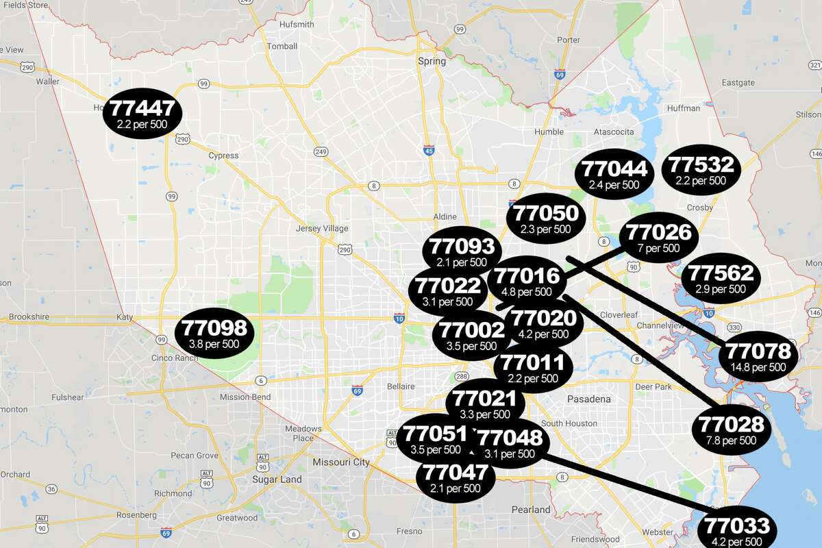 No Treat These Harris County Zip Codes Have The Highest Rate Of Sex