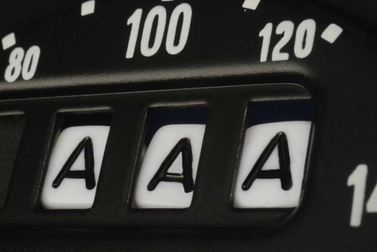 AAA credit rating as seen on an odometer.