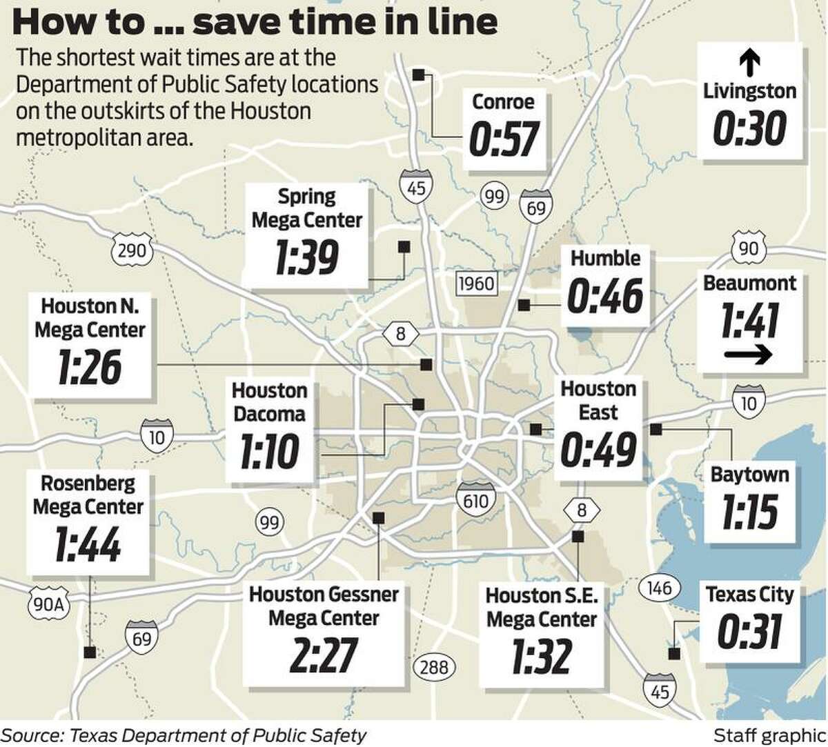Here's how to spend less time at the DPS getting your driver license