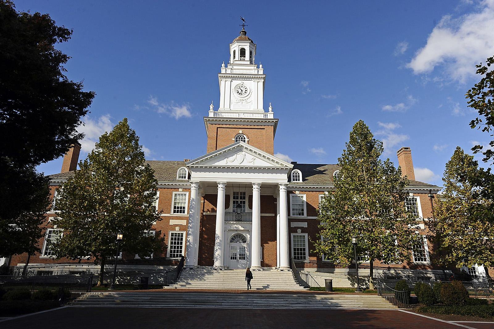 Johns hopkins university. Johns Hopkins University (США). Универ Джона Хопкинса. Университет Джонса Хопкинса в Балтиморе. Университет Джона Хопкинса 1900.