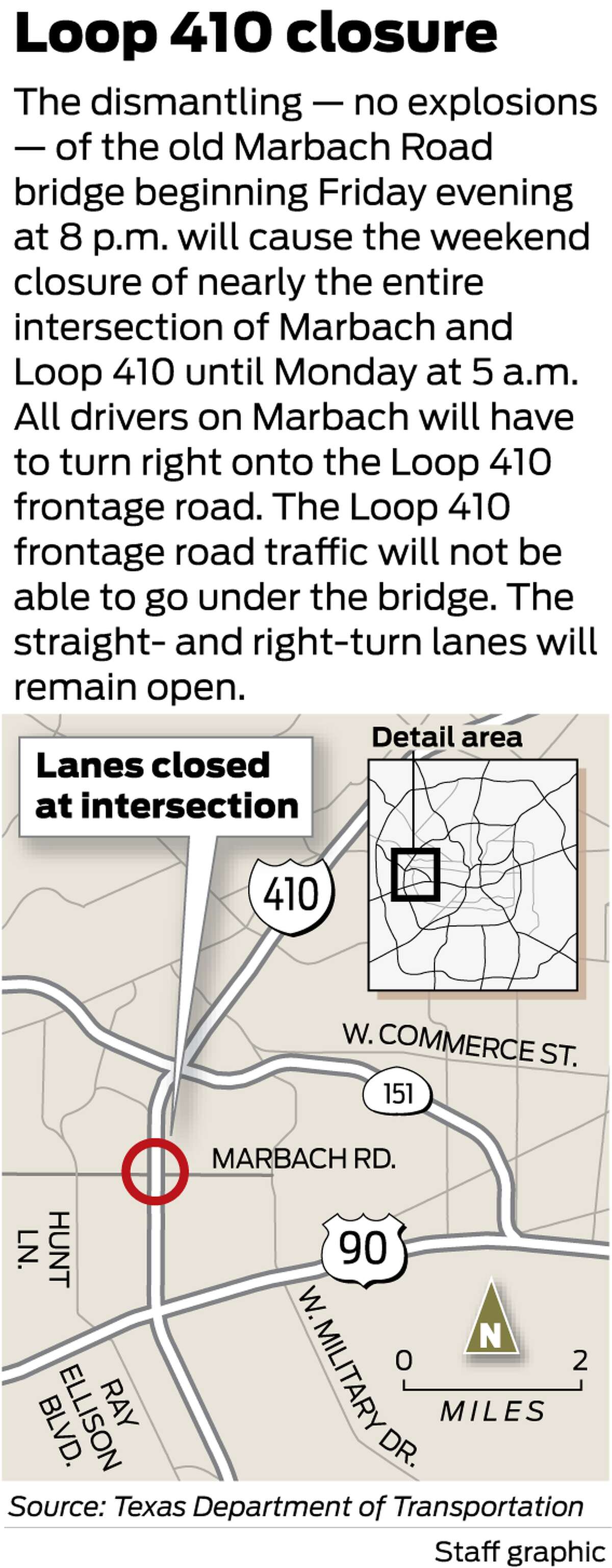 Loop 410 closing to take out bridge on Marbach Road