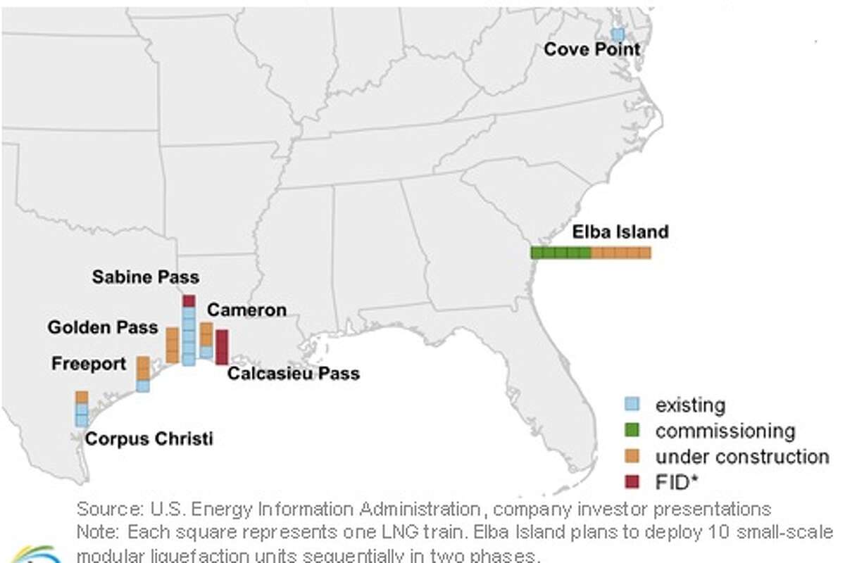 Slideshow Five LNG export terminals now operating in United States