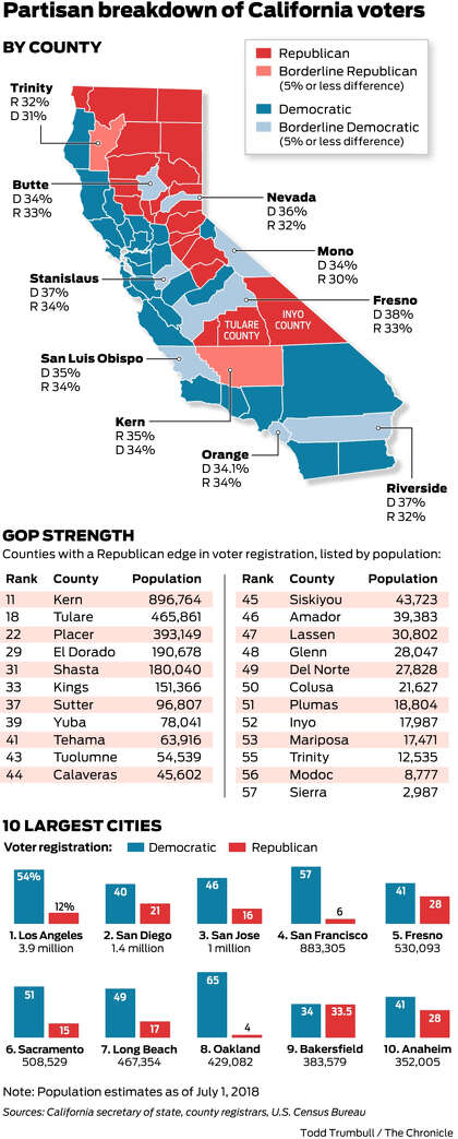 How Isolated Are California Republicans Let S Go To The Map