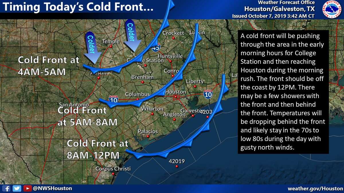 A pair of cold fronts should drop Houston's weekend high temperatures into the low-70s. >> Keep clicking through the following gallery to see how you know it's cold in Houston.