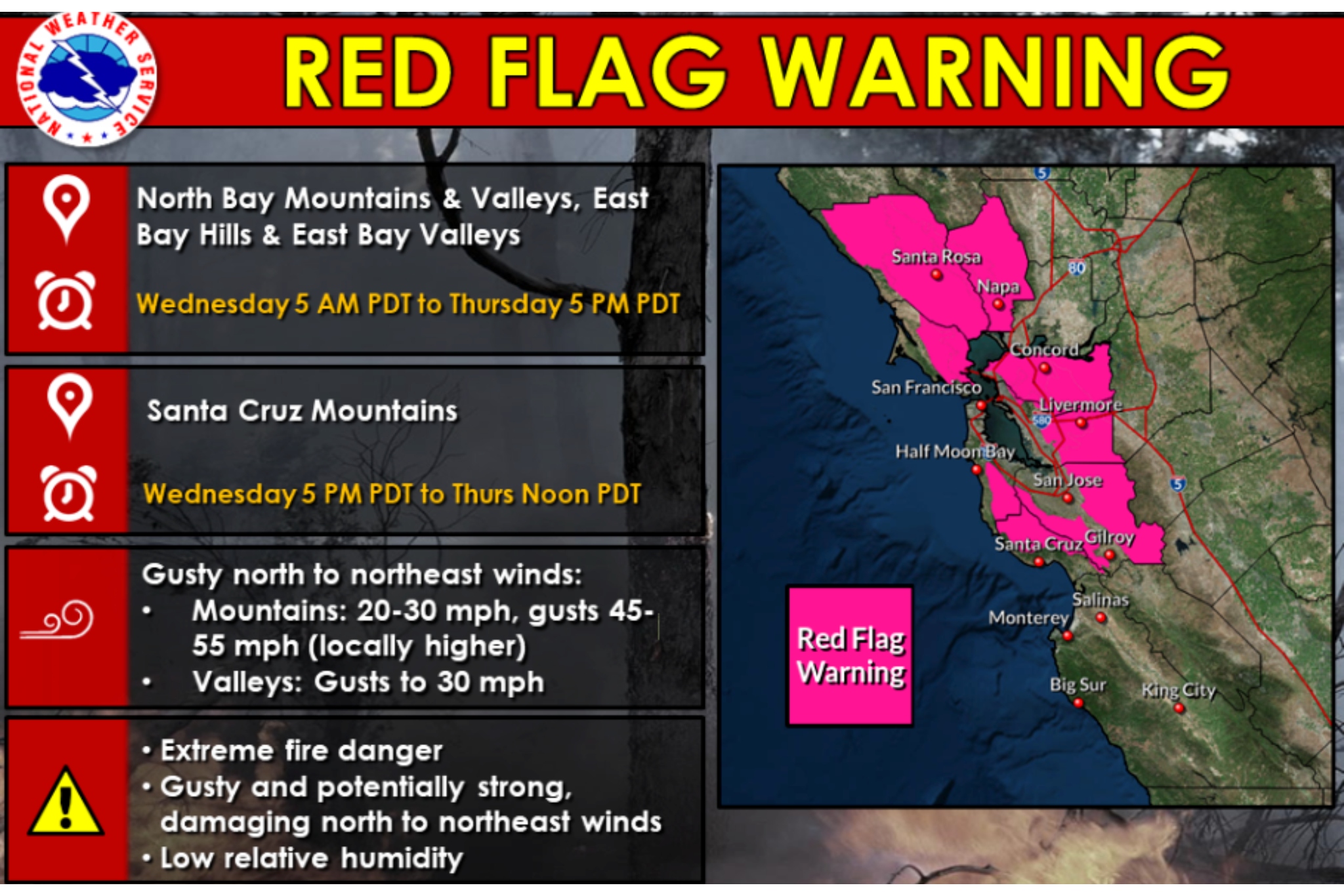 'Inside Slider' Wind Event Forecast To Bring Extreme Fire Danger To San ...