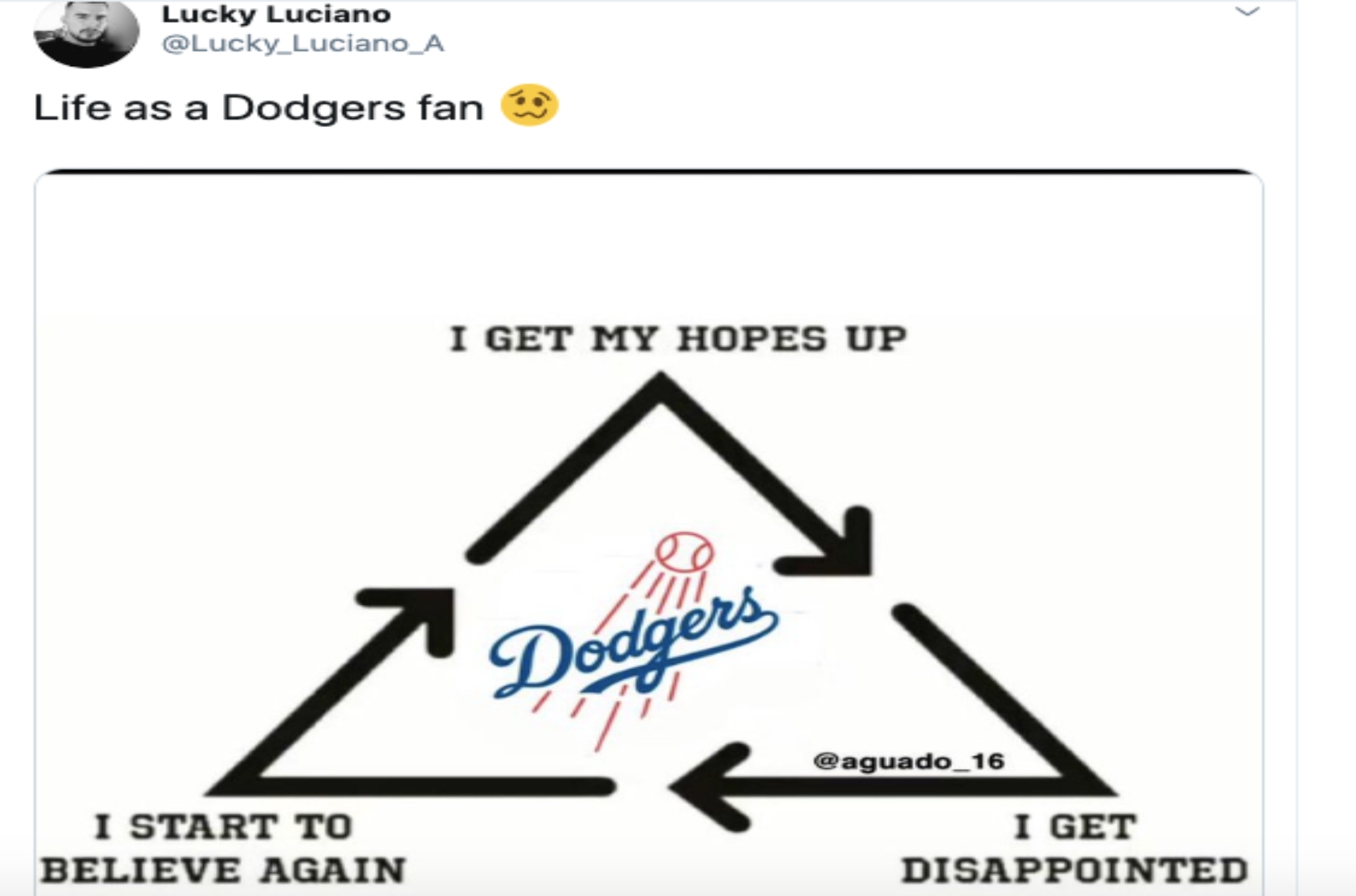 Giants fans mock Dodgers after yet another October collapse