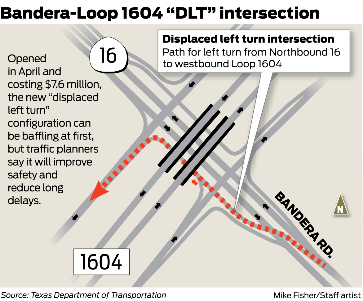 San Antonio police say confusing intersection not a factor in Northwest ...