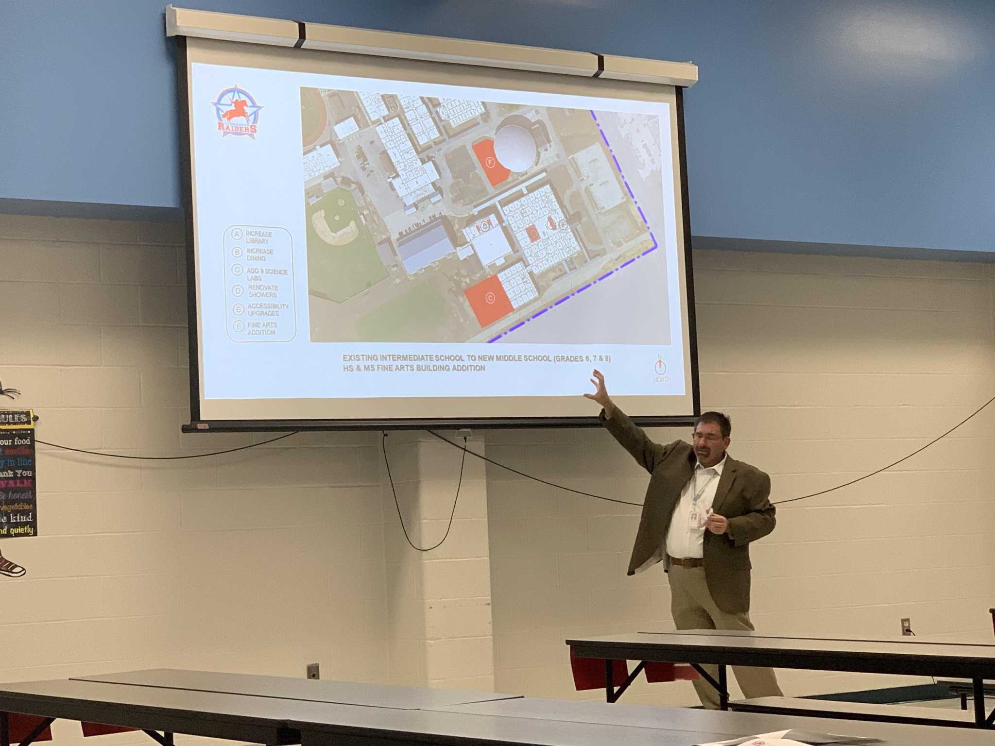 Lumberton ISD proposes 78.8 million bond issue with eye toward growth