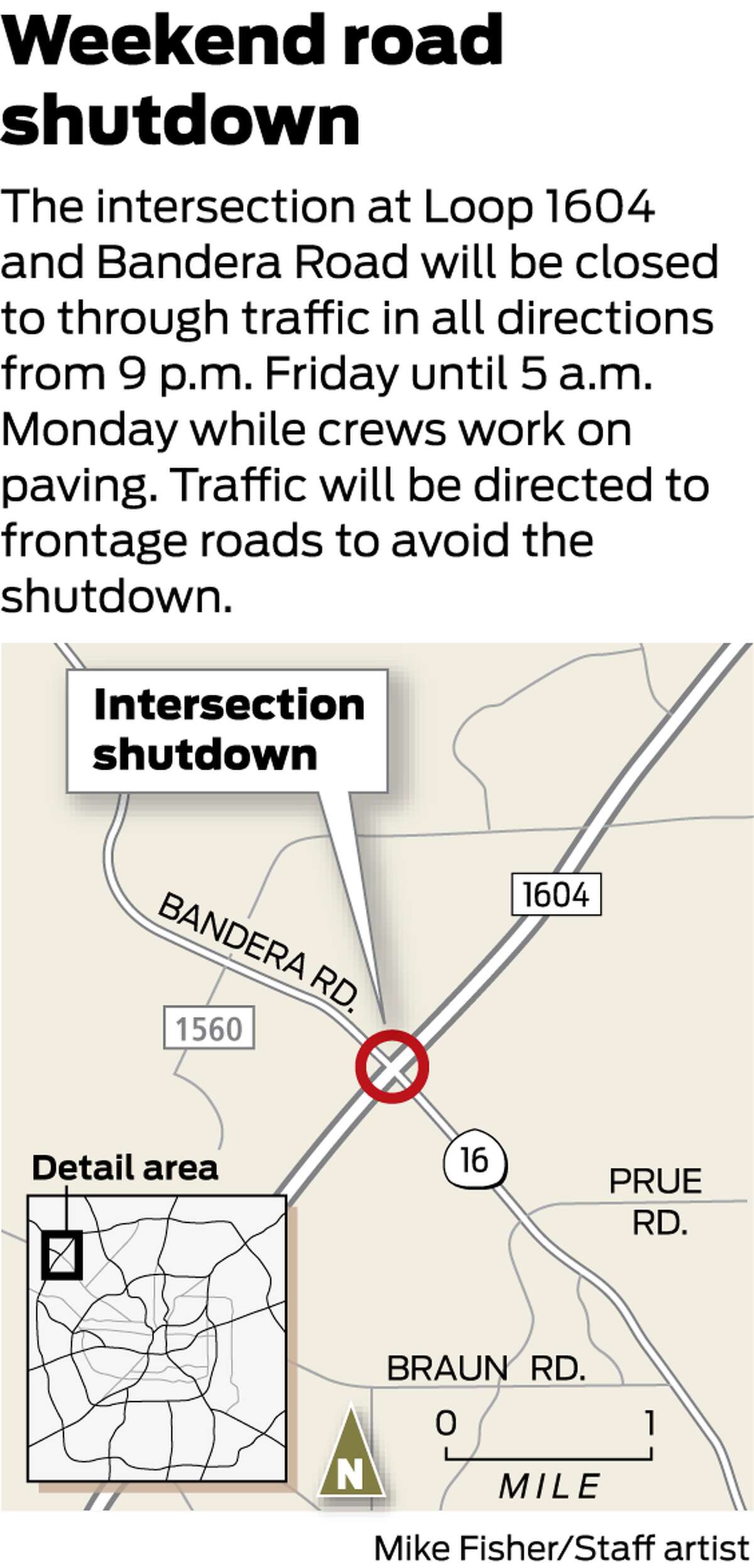 [LETTER3 5] 1604 Traffic Now Terms Of Use