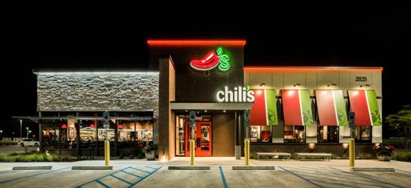 What s New Beaumont Chili s plans reopening