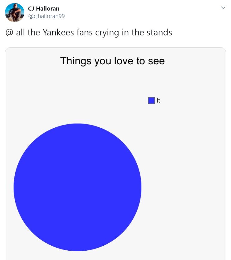 Yankees killer walks them off: Best memes and tweets from Astros fans