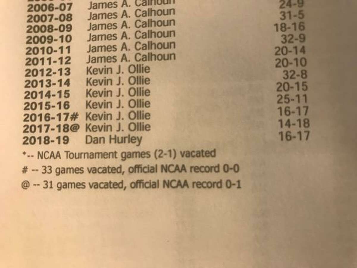 Due to NCAA violations under Kevin Ollie's watch, all but one of the Huskies' 55 games from 2016-18 have been expunged from the record books.