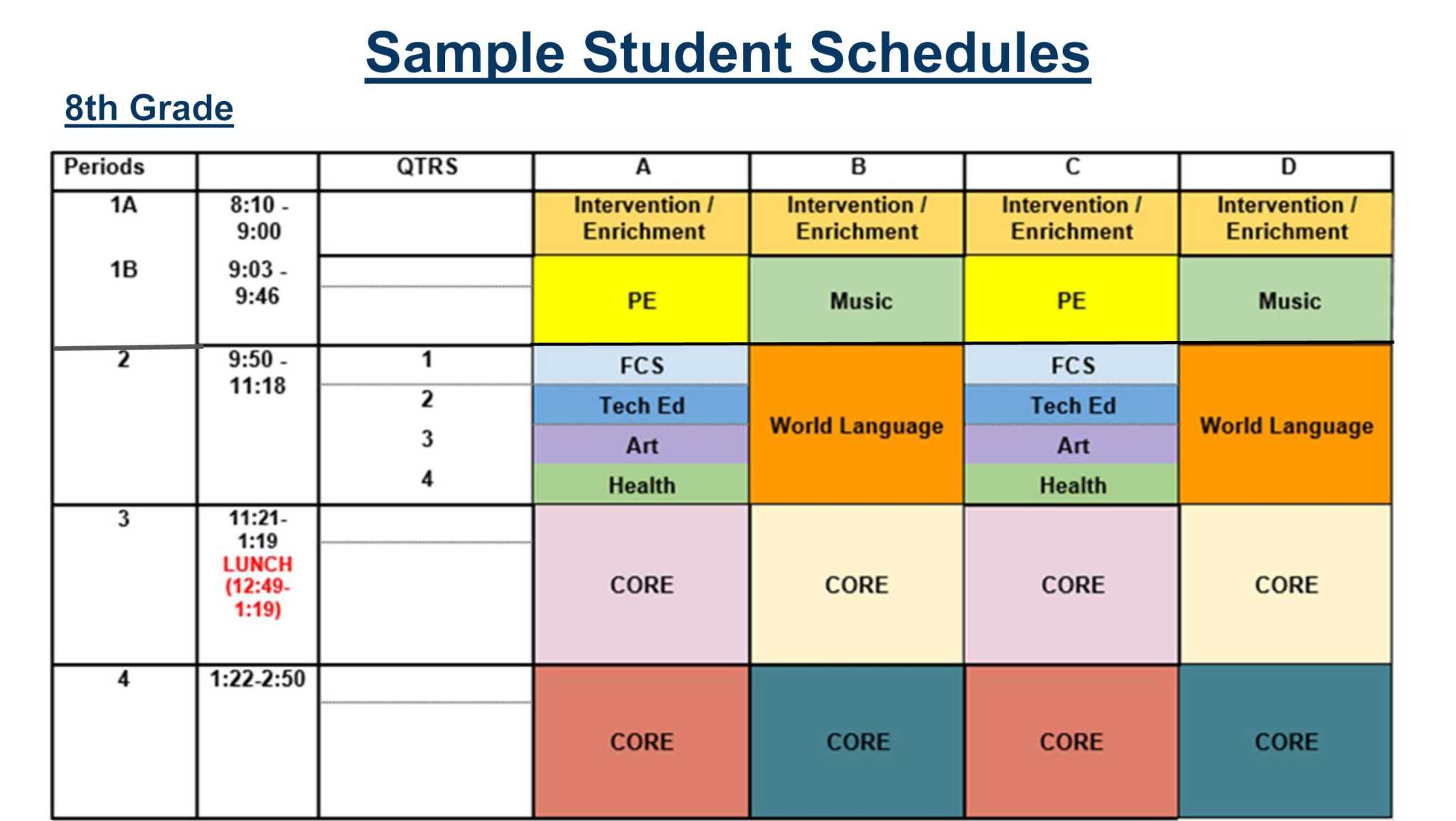 Fairfield district proposes middle school block schedule