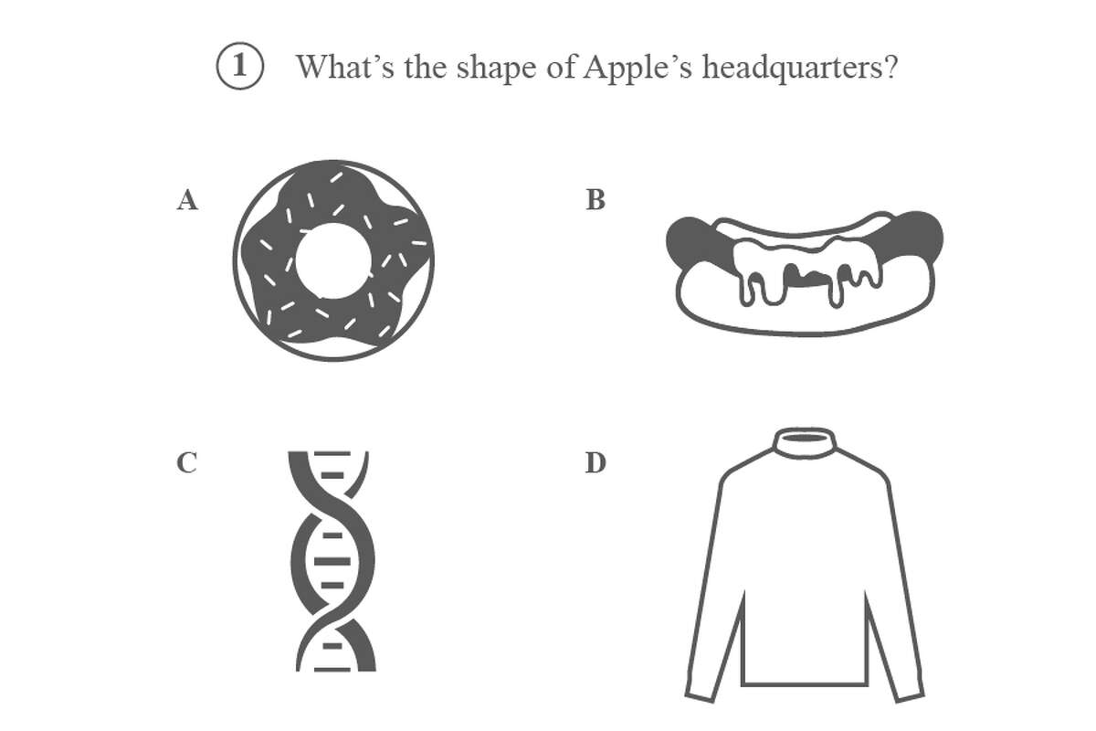 1) What’s the shape of Apple’s new headquarters? Doughnut, hot dog, DNA helix, or turtleneck?
