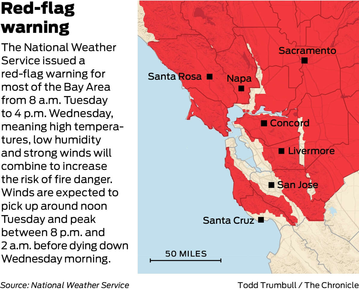 PG&E Outages: Almost 2 Million Could Face Blackouts Tuesday