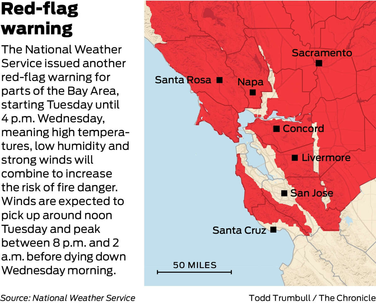 PG&E Outages: Almost 2 Million Could Face Blackouts Tuesday