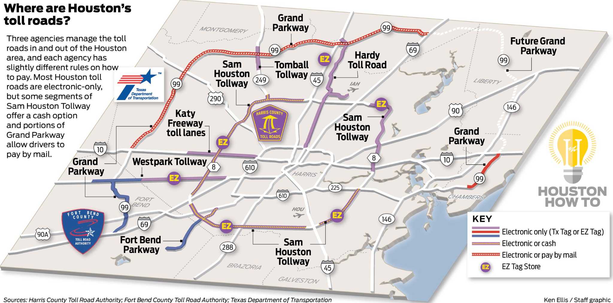 Map Of Texas Toll Roads Here's how to get around on Houston's toll roads 