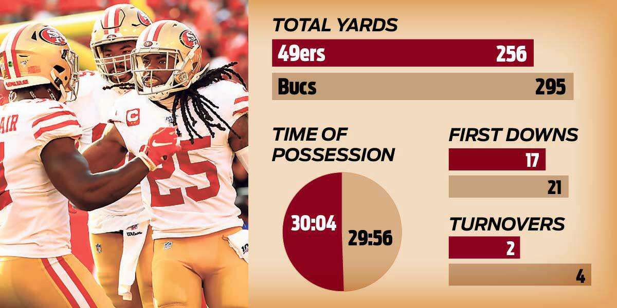 49ers defense vs Bucs film review: Witherspoon stands out and