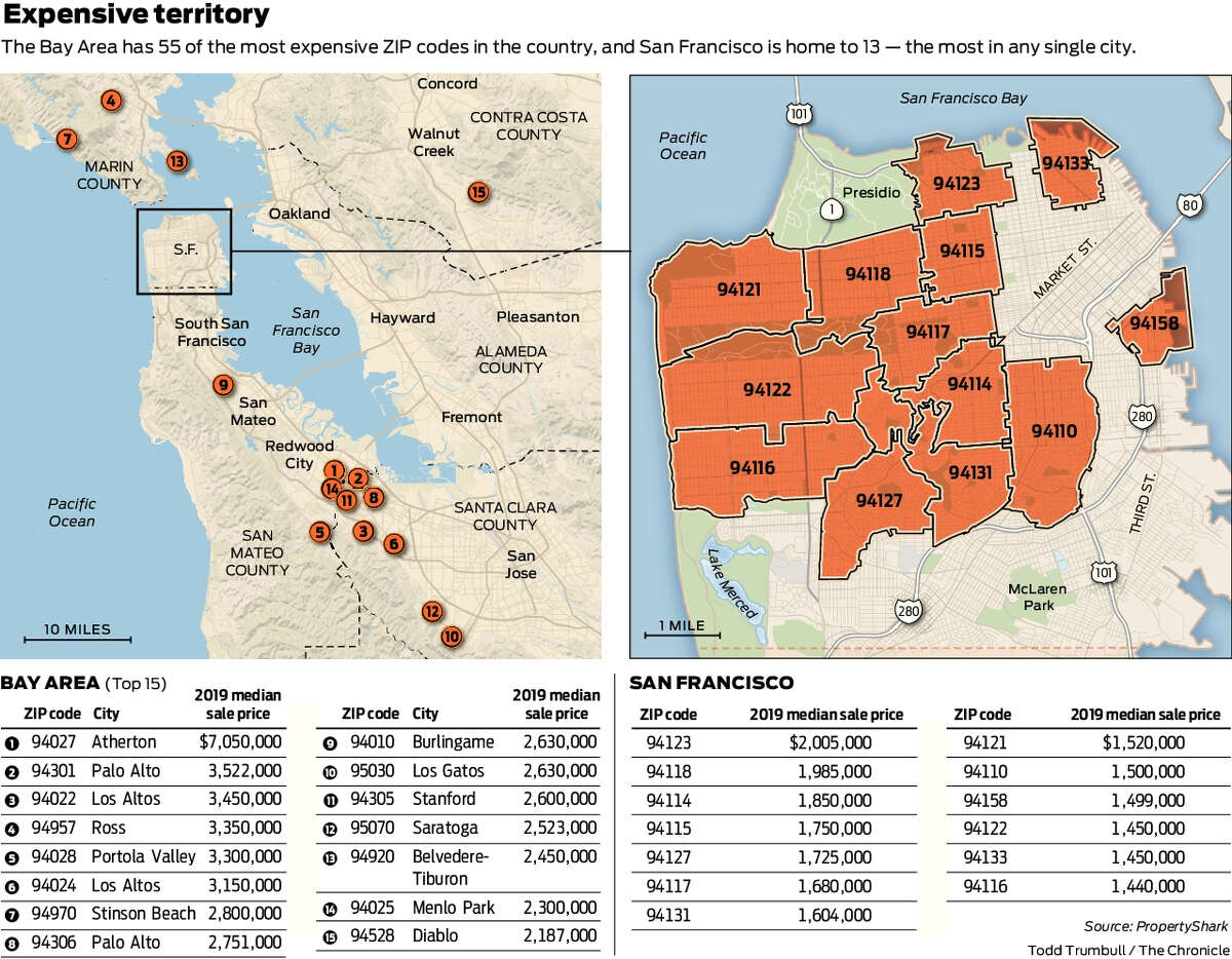 bay-area-home-to-55-of-the-nation-s-125-most-expensive-zip-codes