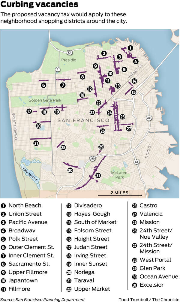 Vacant Fronts Are All Over Sf Would Taxing Them Help Vacant Fronts Are All Over Sf Would Taxing Them Help