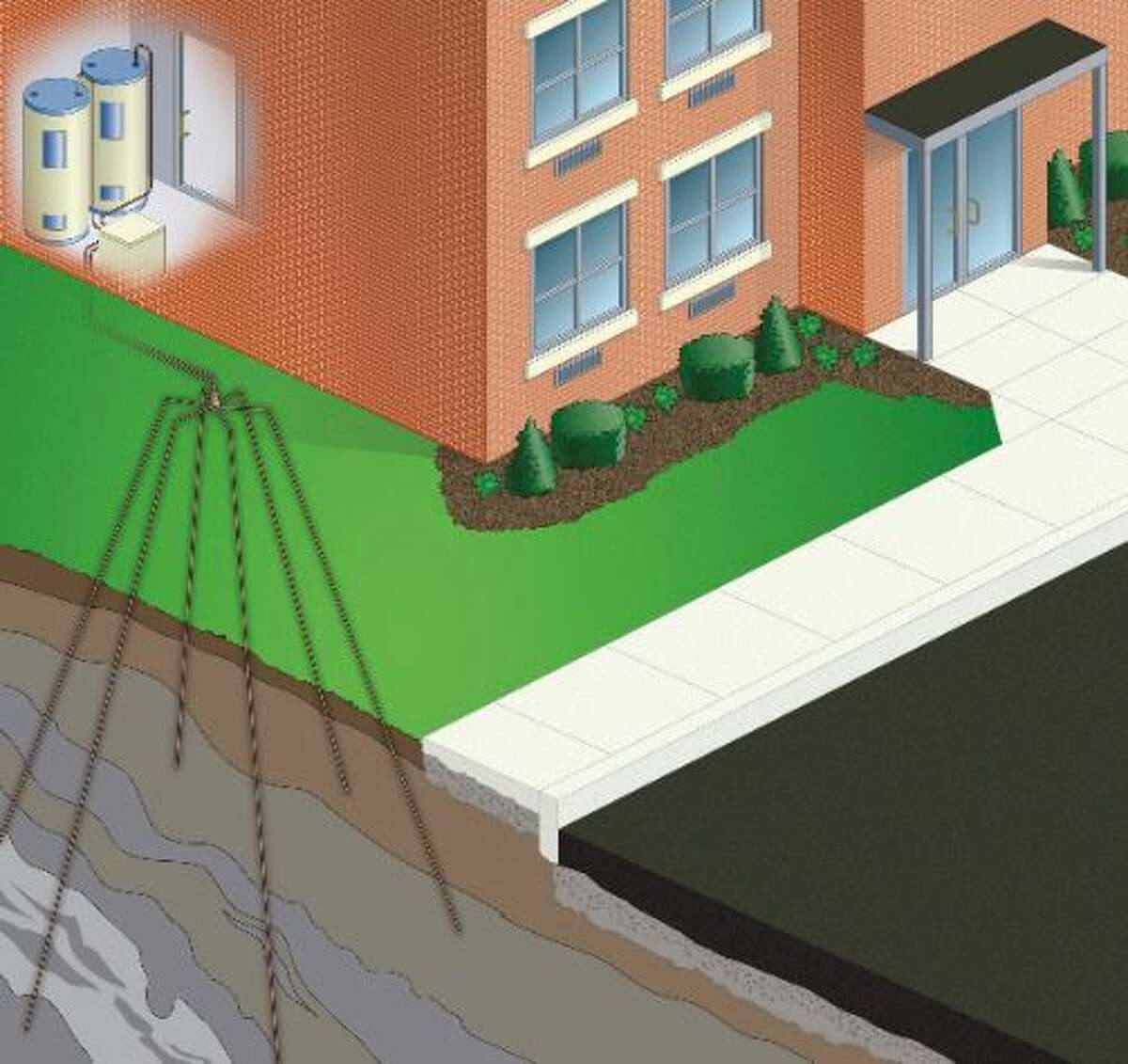 The U.S. Environmental Protection Agency (EPA) has released an Environmental Technology Verification (ETV) report confirming 400% efficiency of the EarthLinked Heat Pump Water Heating System. The hybrid system combines a high efficiency ground-source heat pump with a standard commercial water heater tank. GRAPHIC: Geothermal energy is transferred into a building where EarthLinked and water heater equipment produce large volumes of hot water for a variety of uses.