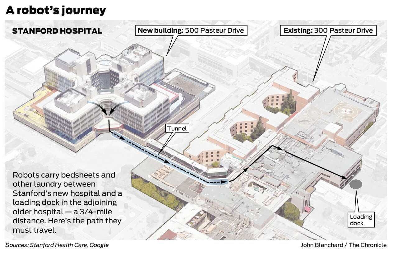 Need hospital linens? At new Stanford Hospital, call the robot ...