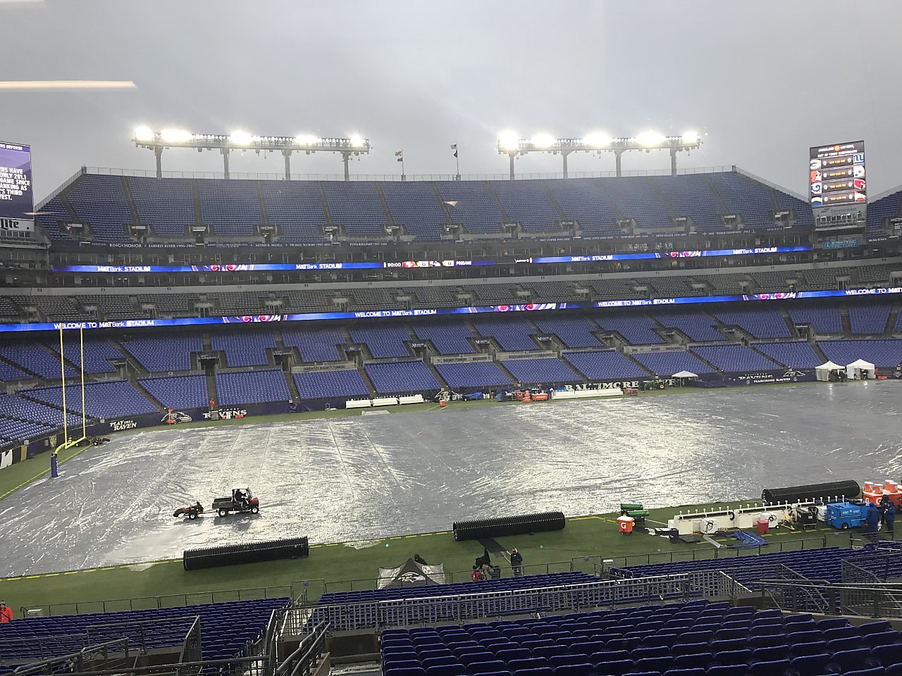 Baltimore Ravens vs. San Francisco 49ers weather forecast: Rain